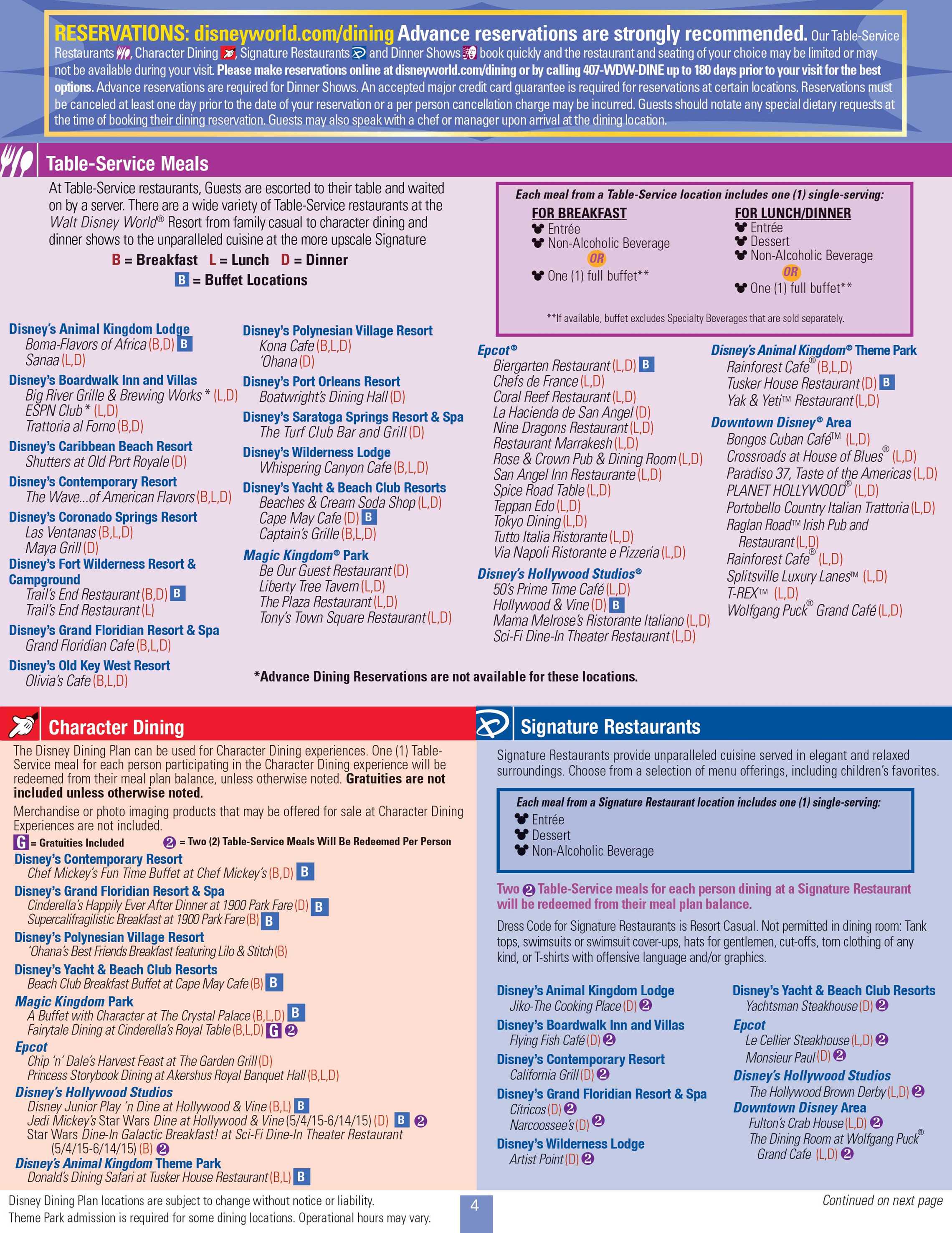 Florida resident disney tickets 2018 Florida Residents can save by purchasing a pass for multiple days with the Florida Resident Disney Select Ticket at Walt Disney World theme parks in Orlando.
